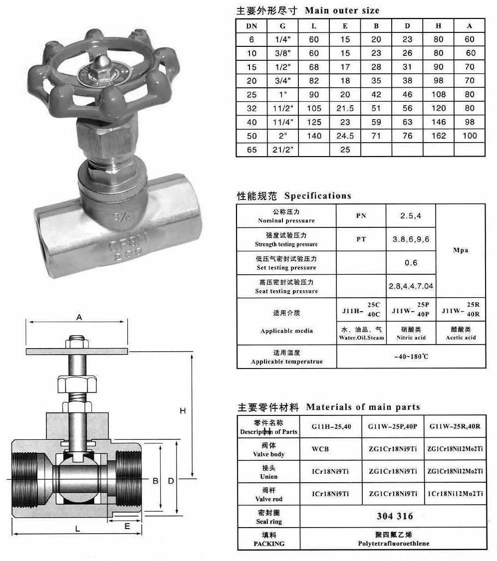 气动三通截止阀故障分析星空体育平台app下载