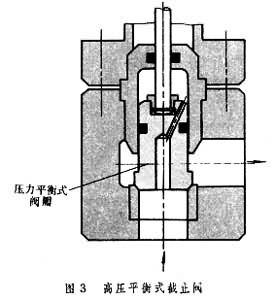 J641WJ641H气动截止阀故障会有什么反应星空体育平台app下载