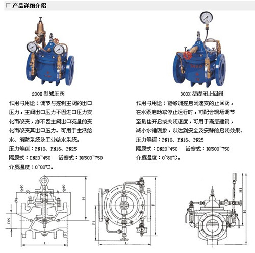 包装饮星空体育平台app下载用水的颗粒检测方法