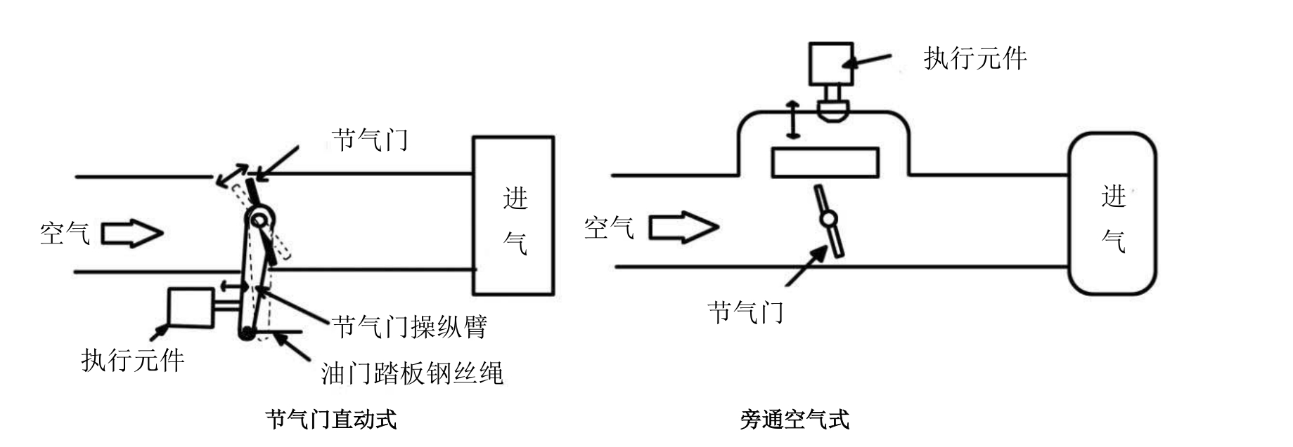 从六种分类星空体育平台app下载方法了解液压电磁阀的类型