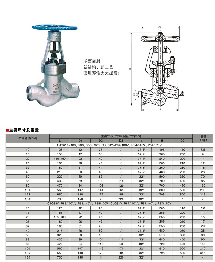 星空体育平台app下载中核科技特大口径Y型截止阀顺利交付用户使用