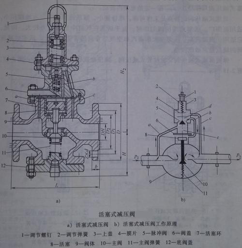 星空体育平台app下载飞机飞行的原理是什么 飞机飞行的原理