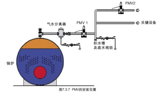 护城河理论是什么巴菲特护城河理论的本质及类型星空体育平台app下载